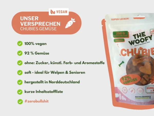 Chubies – Bild 26