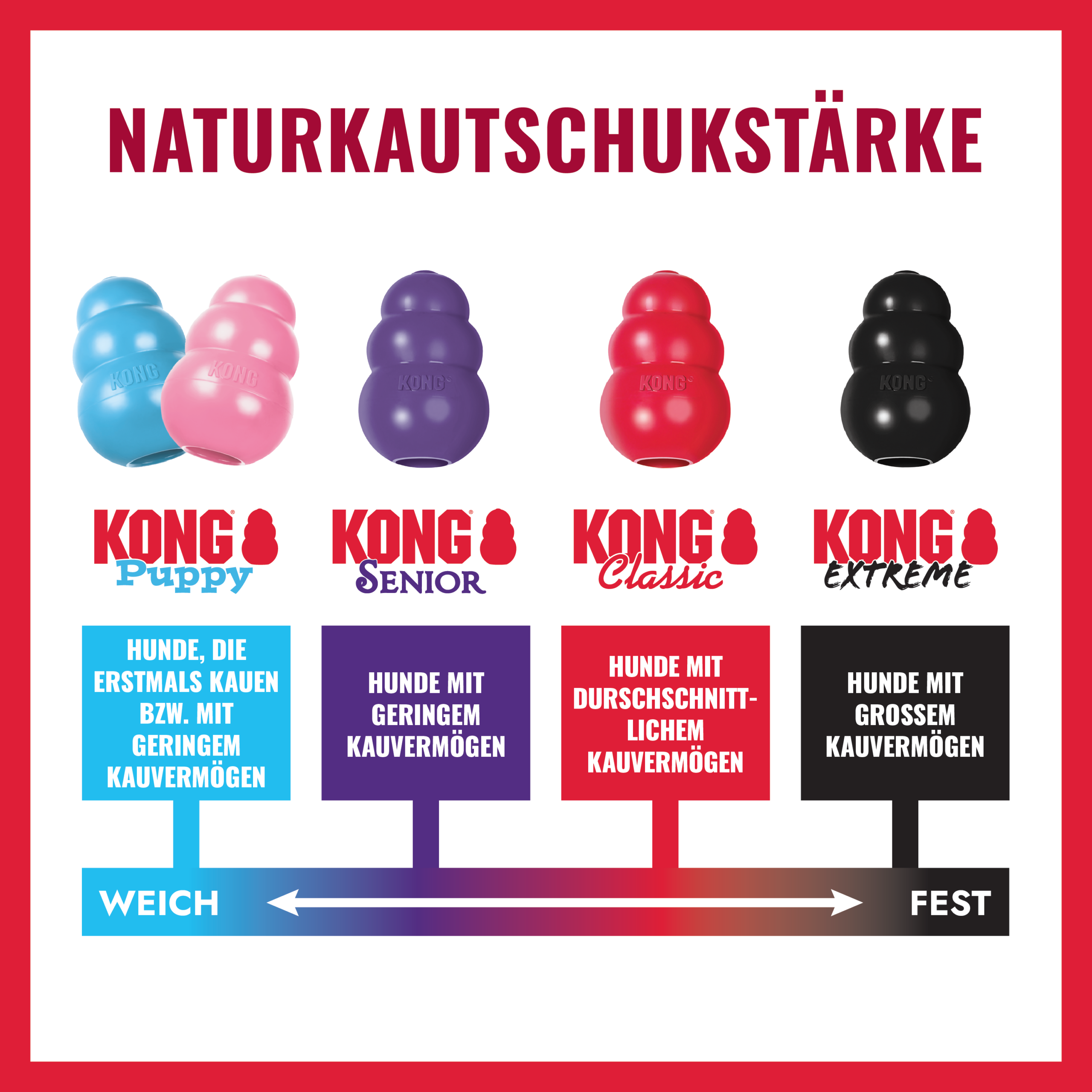 KONG Classic (Coming soon) – Bild 5